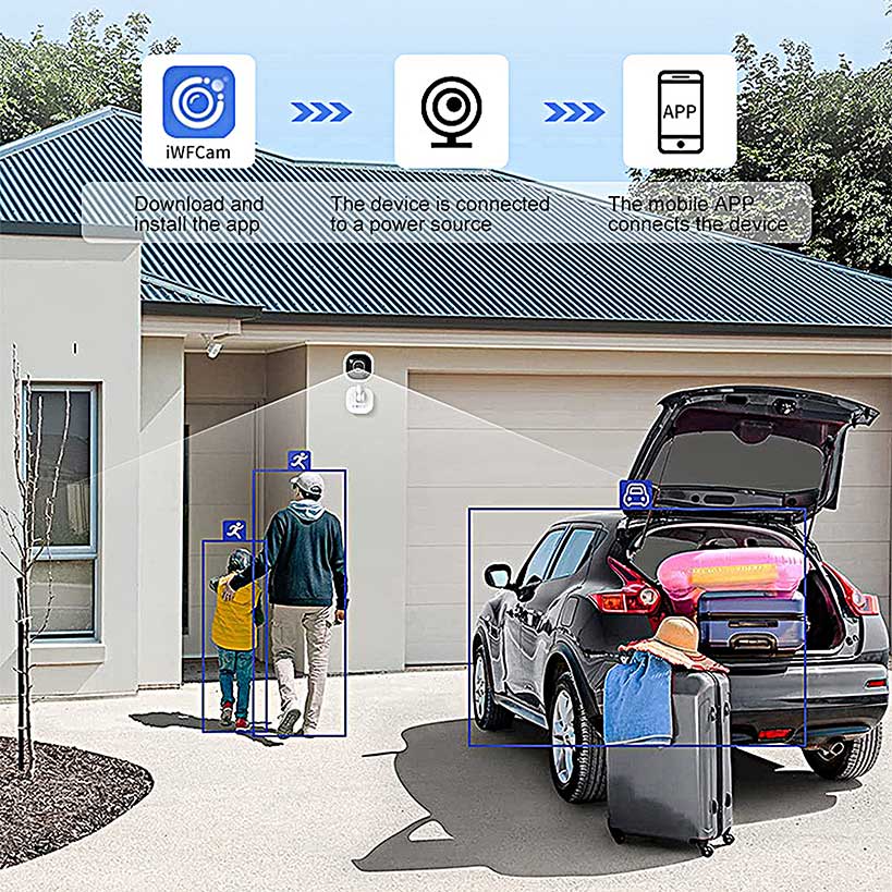 2-Way HD Security Camera - Image 9