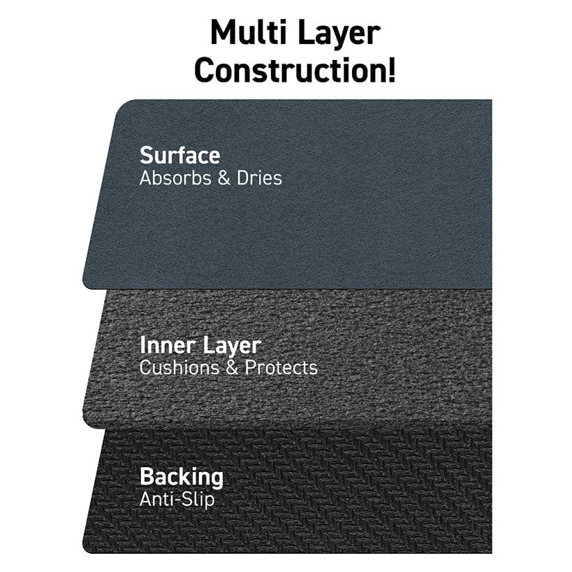 Dry Mat With Hydro Antimicrobial Surface 19"x15" Stain Resistant - Image 5