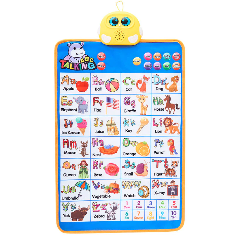 Educational Wall Chart - Learn the Alphabet, Numbers, with Sound Features - Image 10