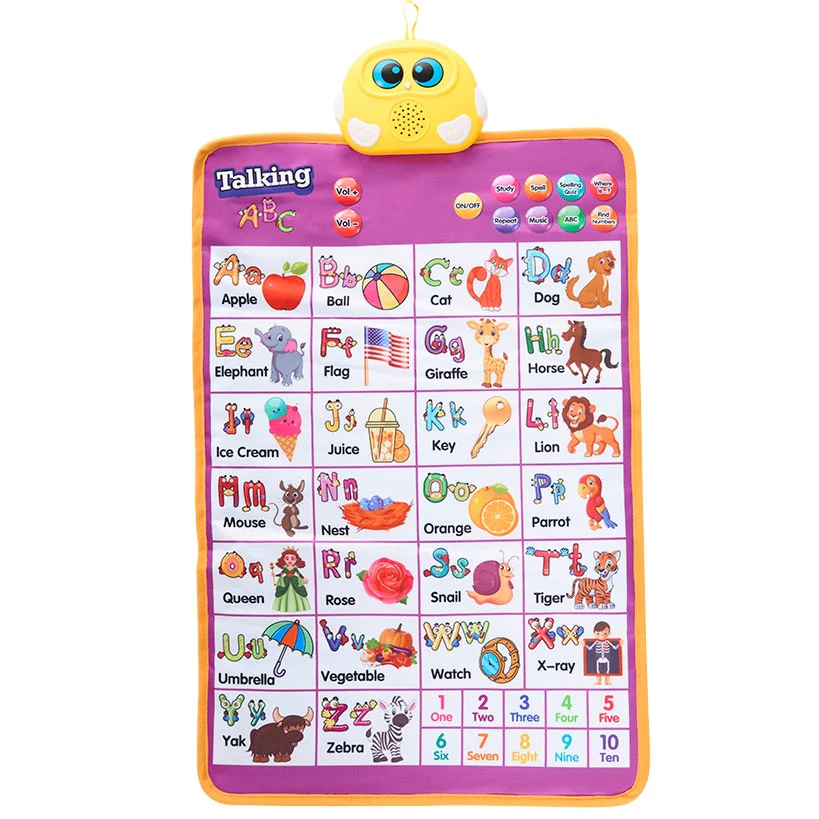 Educational Wall Chart - Learn the Alphabet, Numbers, with Sound Features - Image 12