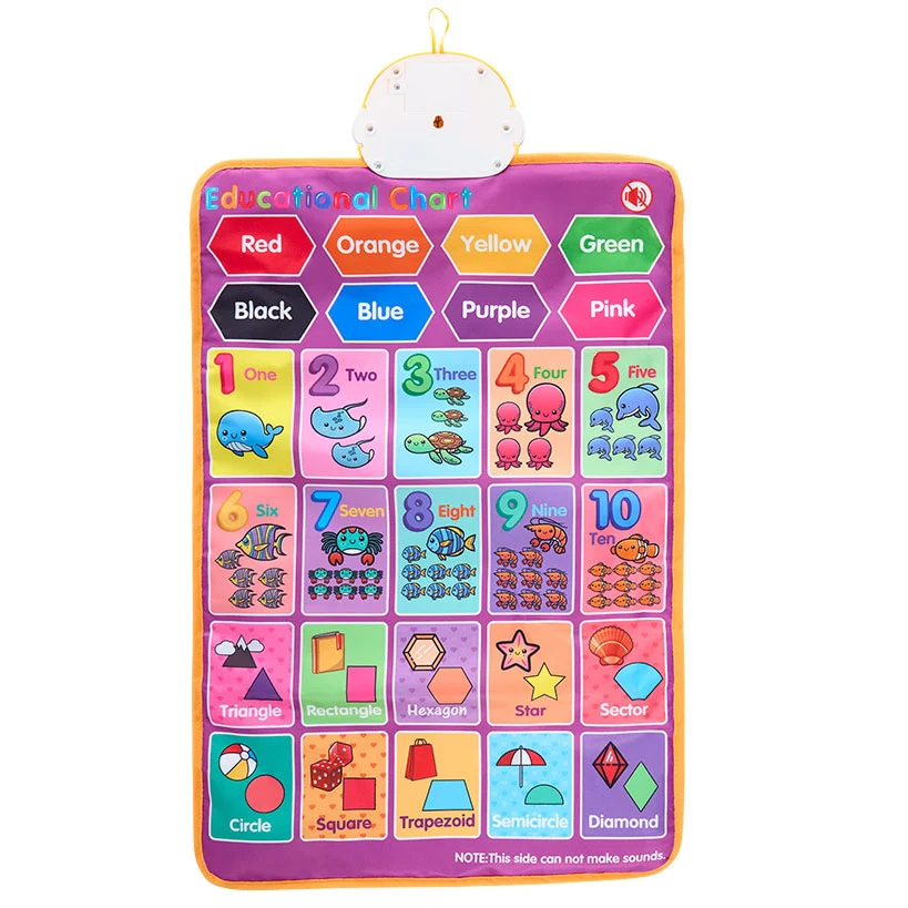 Educational Wall Chart - Learn the Alphabet, Numbers, with Sound Features - Image 7