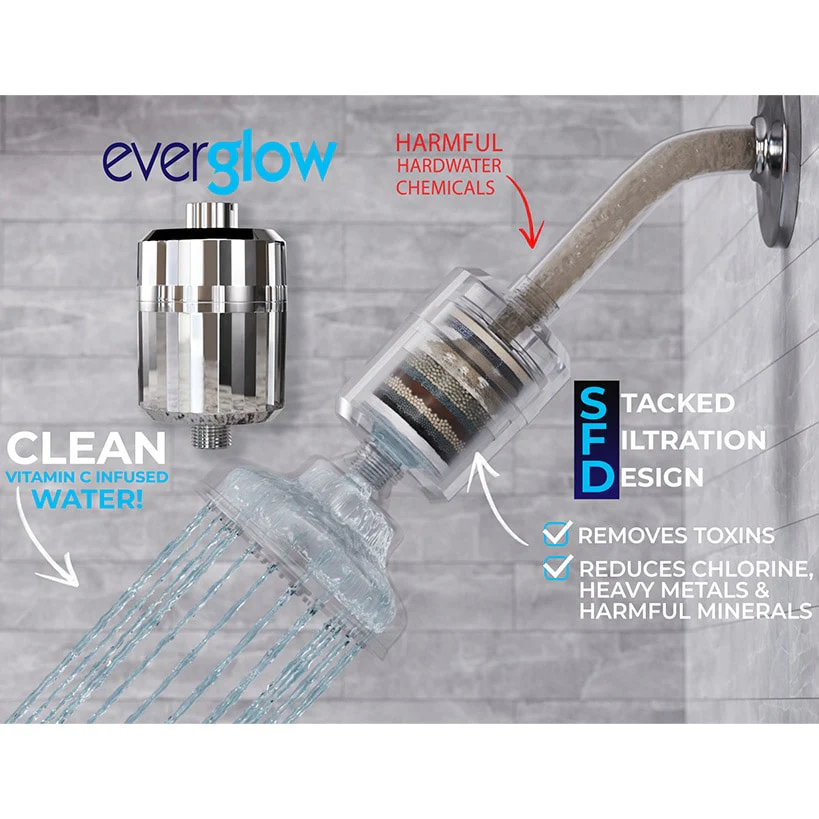 Ever Glow™ Shower Filter - Image 7