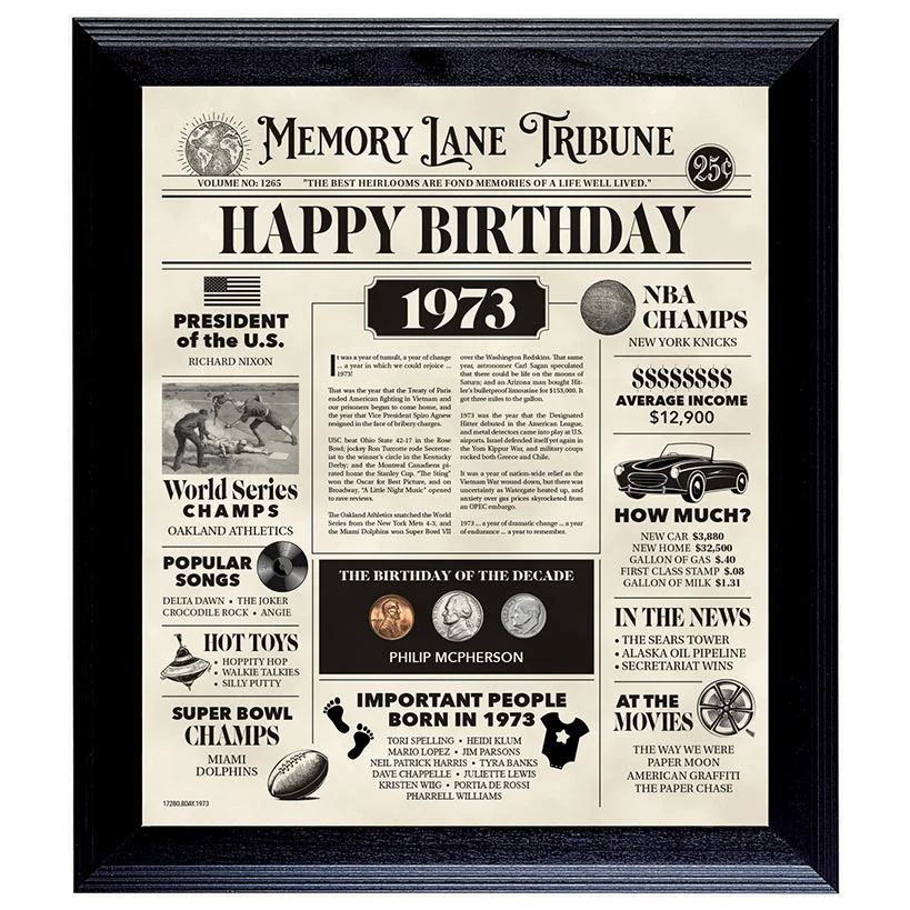 Personalized Birthday Year to Remember